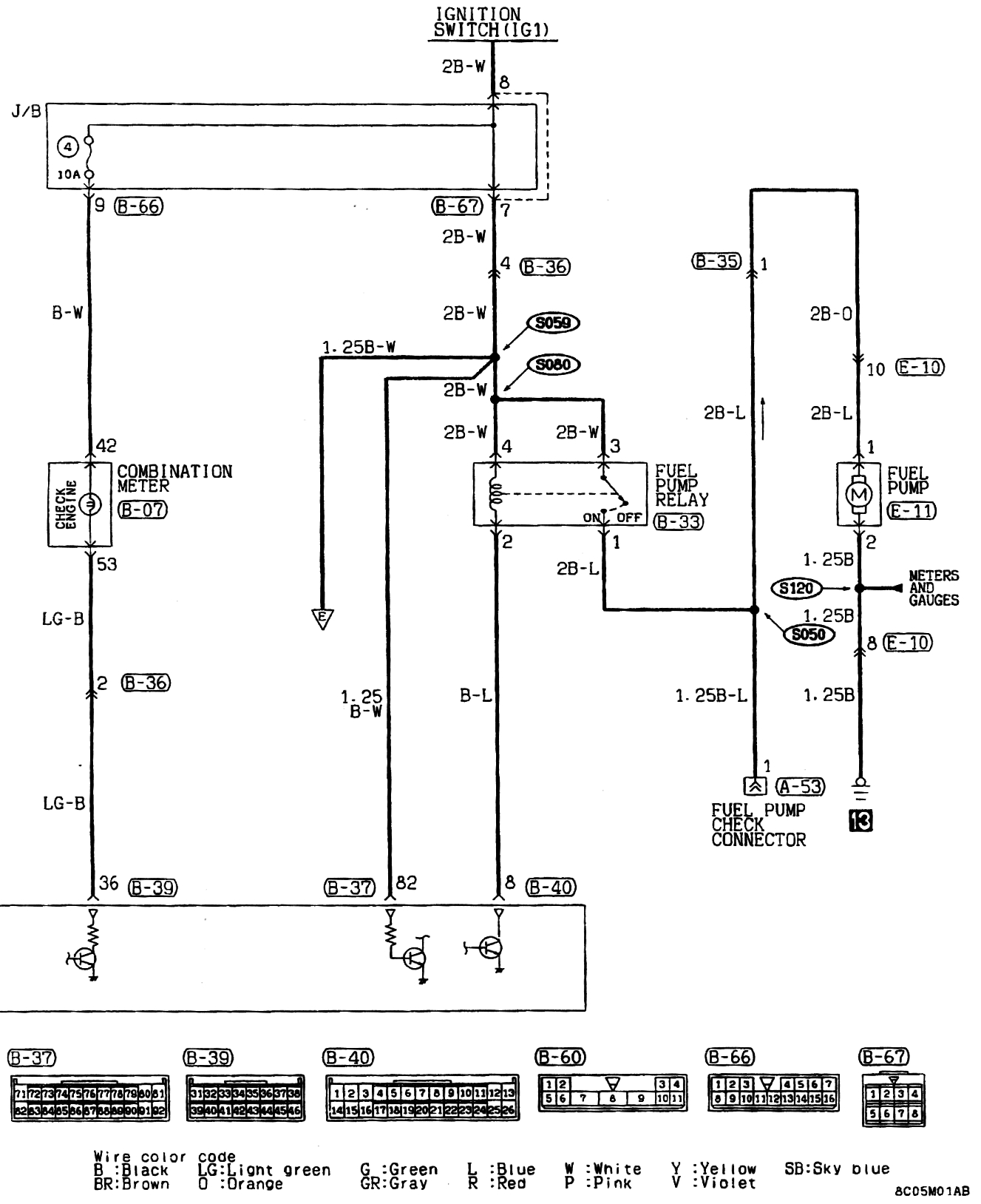 Wiring Diagram 4g15 Dohc